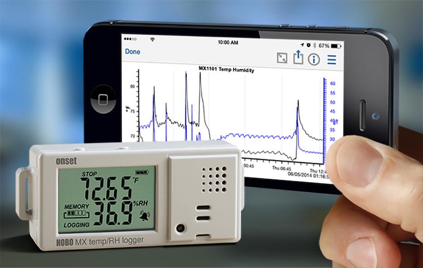 The Role Of Temperature Data Logger In Commercial And Industrial Sectors